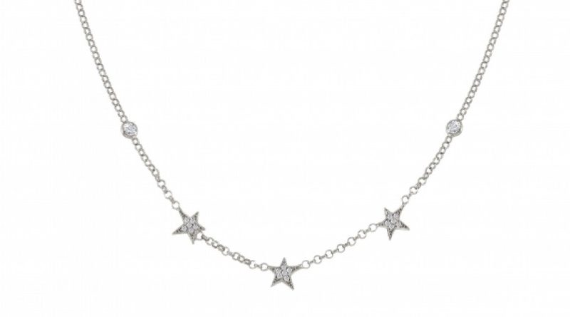 Come abbinare una collana in base al proprio corpo