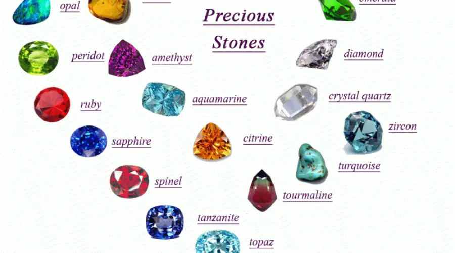 Pietre preziose, quali sono quelle che valgono di più?