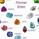 Pietre preziose, quali sono quelle che valgono di più?