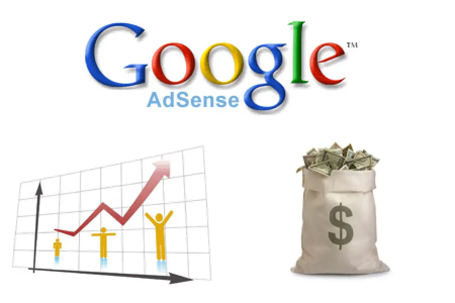 Come guadagnare soldi grazie a Google Adsense