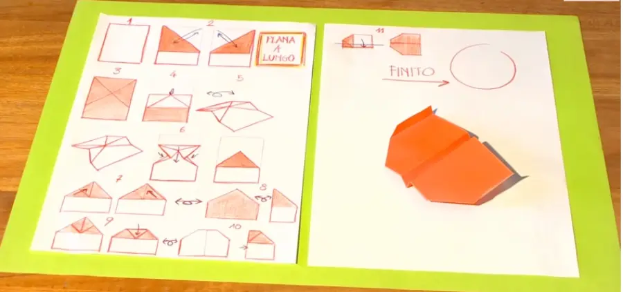 Come fare un aereo di carta: aerei pieghevoli in carta